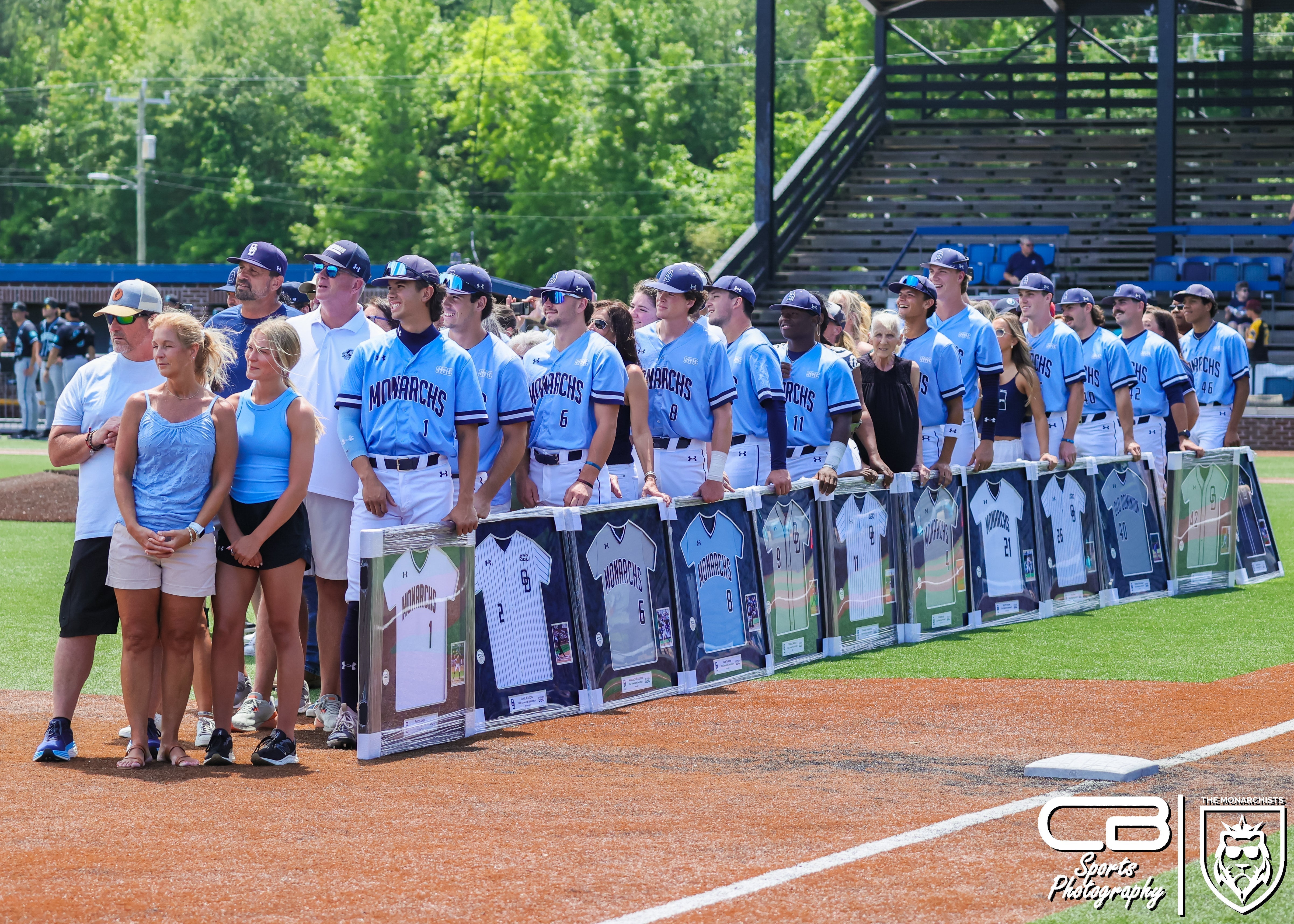 2025 ODU Baseball Roster Churn