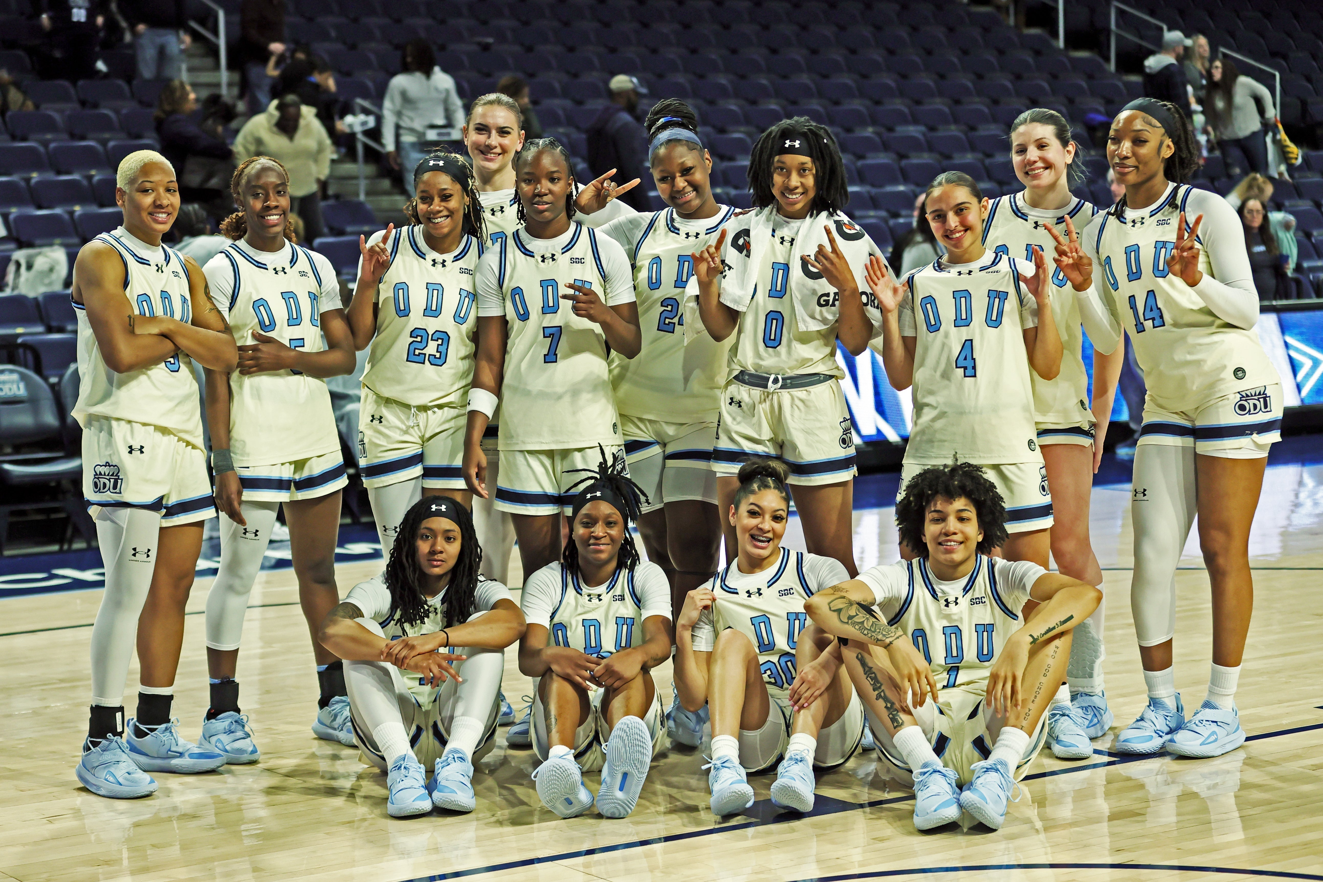 2025 ODU Women's Basketball Roster Churn