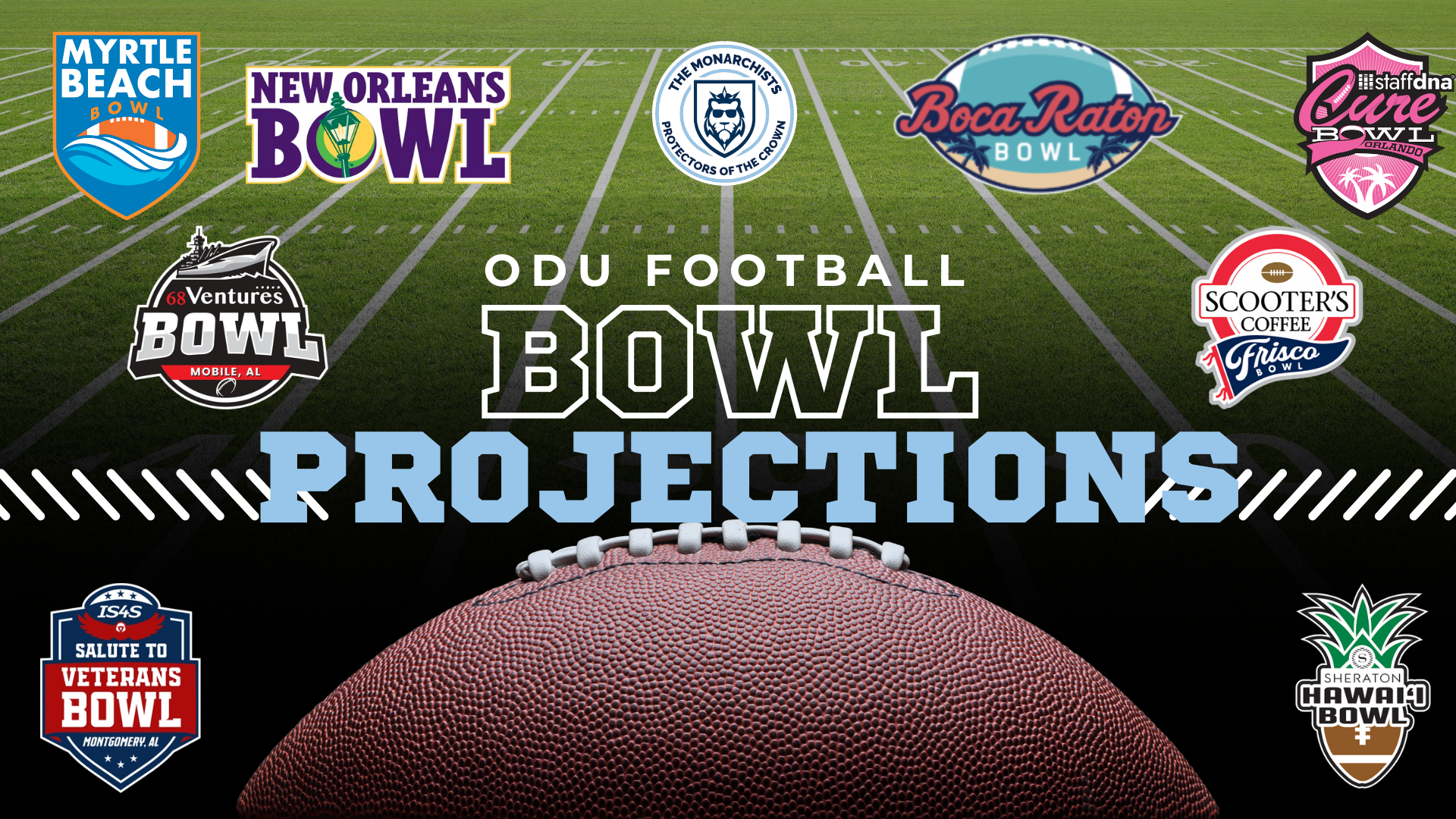 ODU Bowl Projections:  Which Bowl Do You Prefer?